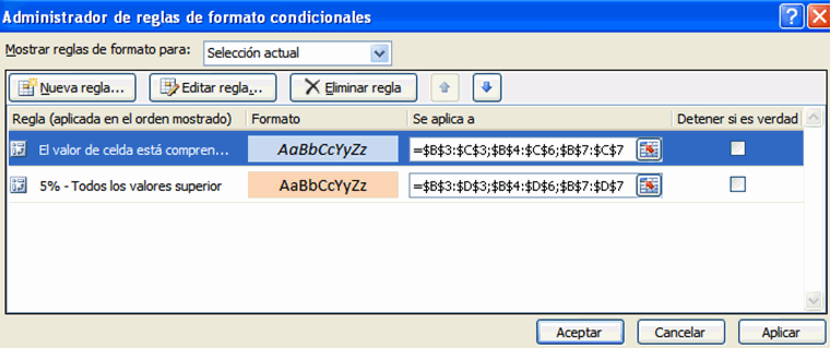 administrador