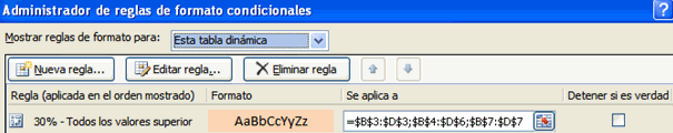 administrador2
