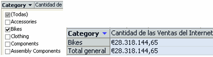 categoriasfiltradas categoriasfiltradas