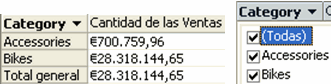 conjunto2miembros conjunto2miembros