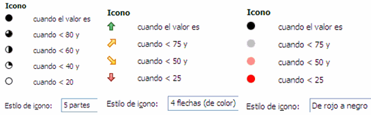 estilosiconos