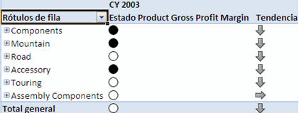 iconosexcel
