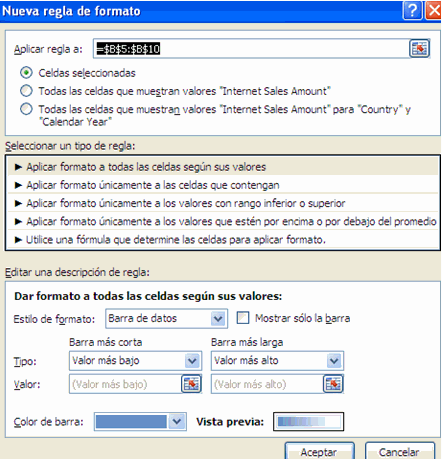 nuevareglaformato