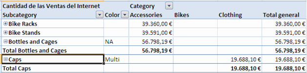 tabular tabular
