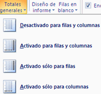 totalesgenerales totalesgenerales