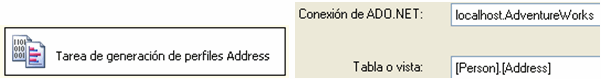 tareageneraperfiladdress