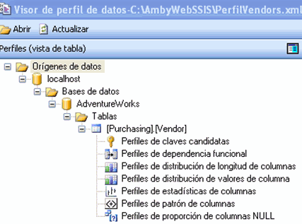 visordeperfiles visordeperfiles