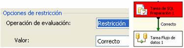 impexprestriccioncorrecto