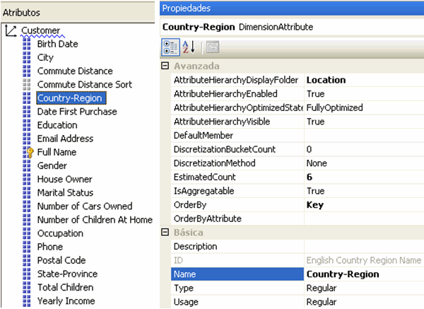 AtributosPropiedades AtributosPropiedades