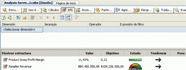 examinarkpi examinarkpi