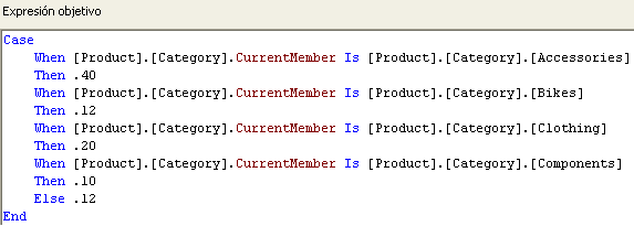 kpiobjetivos kpiobjetivos