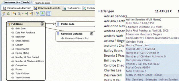 PropiedadesSSASExcel