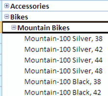 verordenorigen verordenorigen