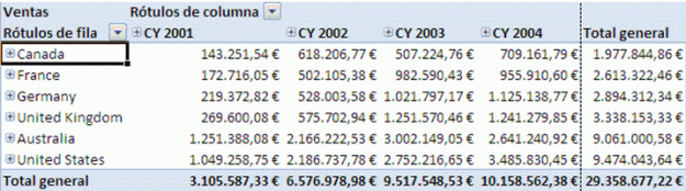 verordenporvalor verordenporvalor