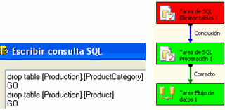 impexpeliminacategoyprodu