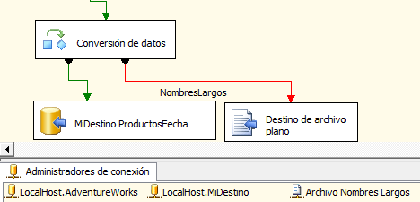conectoressalidalargos