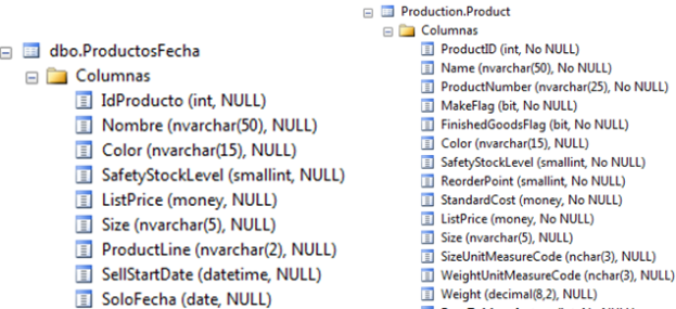 EstructuraConvDatos EstructuraConvDatos