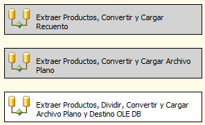 TrestareasConversion