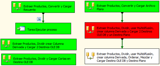 Ejecuta1ptocomp Ejecuta1ptocomp