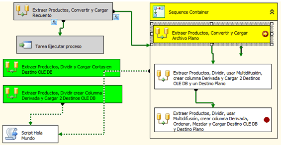 EjPaqueteRestriccPrecedenciaDeshab