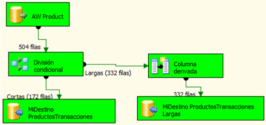 Tarea1Transacc Tarea1Transacc