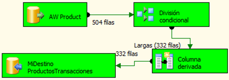 Tarea3Transacc Tarea3Transacc
