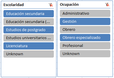 Nuevos segmentadores