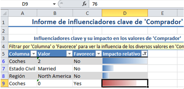 Informeinfluclafiltro