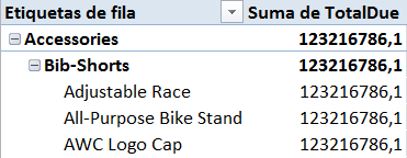 totalduenorelacdetalle