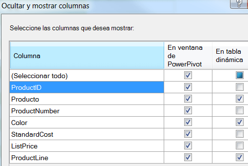 ocultartodasprodactual