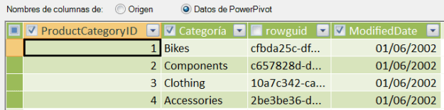 proptablacatnorowcolspp