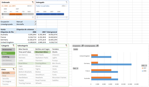 explorarapgrafbarras